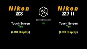 Nikon Z8 vs Nikon Z7 Mark II