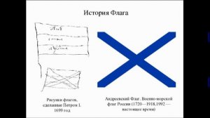 День Государственного Флага Российской Федерации