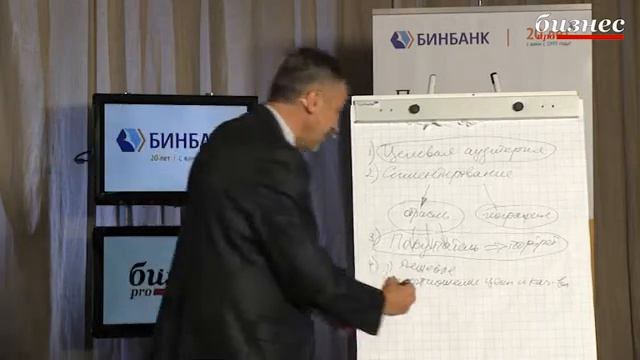 Курс "Построение системы продаж в малом бизнесе". Сергей Кошелев. Серия 7 смотреть онлайн