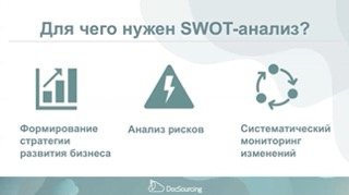 SWOT-анализ: зачем нужен и как проводить