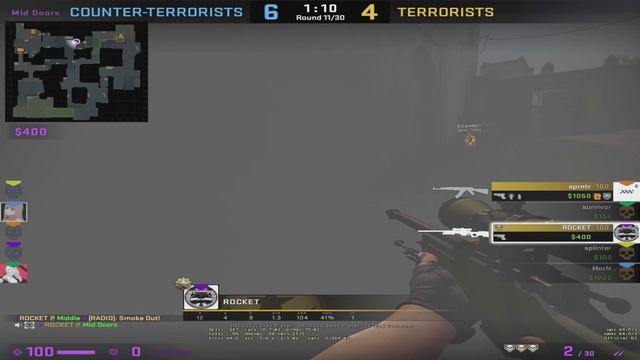 База от Романа Андреевича :D (CS:GO).