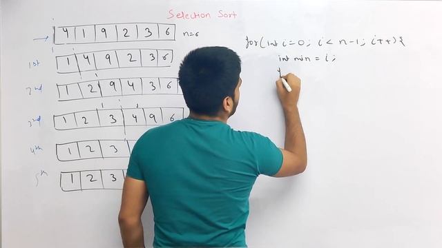 Selection Sort Algorithm | C++ / Java Complete explanation for Beginners and Code | DSAOne Course 1