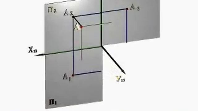 проекція точки.mov (проекция точки)