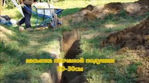 Ленточный заглубленный фундамент часть 1. Копаем канаву и отсыпаем подушку