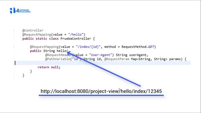 Spring Framework en español - ¿Que es Spring MVC? - 4SoftwareDevelopers смотреть онлайн