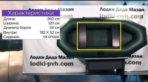 ОБЗОР НАДУВНОЙ ЛОДКИ ПВХ АКВА ОПТИМА 260
