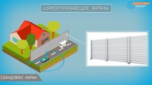 Шумопоглощающие и звукоотражающие экраны Саундлюкс Антивандальные панели