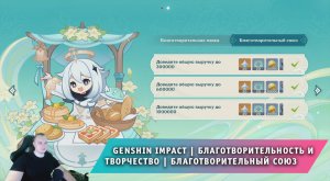 Геншин Импакт ➤ Благотворительность и творчество ➤ Управление лавкой ➤ Прохождение Genshin Impact