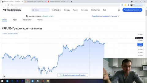 XRP Ripple БУДЕТ СТОИТЬ 10 000 Долларов ! ВЕЛИКИЕ ПЕРЕМЕНЫ УЖЕ СЕЙЧАС! БУДЬТЕ ГОТОВЫ РОСТУ XRP!