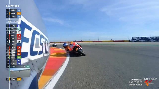 MotoGP 2020 - R11