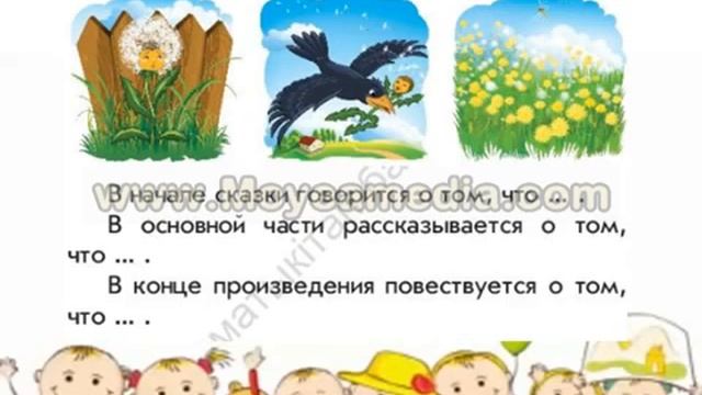 Обучение грамоте 1 класс 11 урок Пересказ текста 1 смотреть онлайн