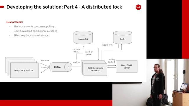 tarent Techtalk: Taming SOAP with Go, MongoDB, Redis and Kafka смотреть онлайн