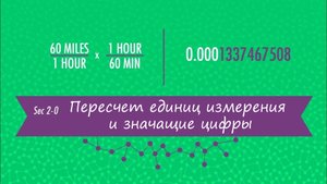 Atompix Chemistry. Урок 2. Пересчет единиц измерения и значащие цифры