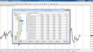 Как загрузить исторические данные в MetaTrader4