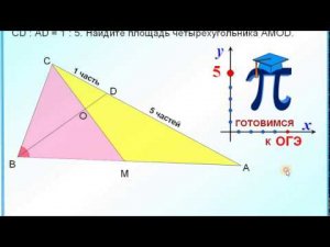 ОГЭ задание 25. Отношение площадей треугольников