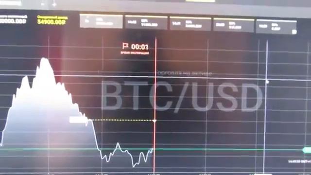 рейтинг бинарных опционов россии 2018 - бинарный опцион крупнейший