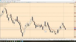 Обзор рынка Форекс на неделю с 5.02.2024 - 10.02.2024 г. Анализ рынка. Weekly Forex market analysis