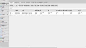 Маршрутизаторы Mikrotik. Стоит ли покупать для дома?