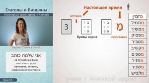 №55 ЧТО ТАКОЕ БИНЬЯНЫ В ИВРИТЕ║ГЛАГОЛЫ ИВРИТА ТАБЛИЦА СРАВНЕНИЯ║ИВРИТ ГЛАГОЛЫ НАСТОЯЩЕГО ВРЕМЕНИ