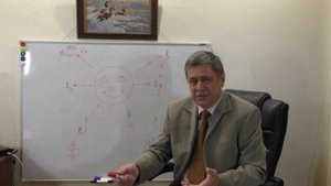 Лечение игровой зависимости ч.2.
