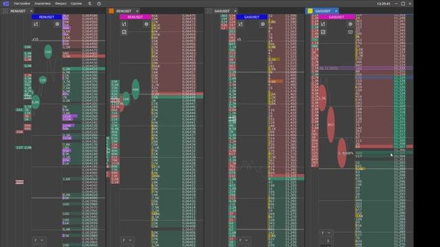 Пробой уровня по GAS смотреть онлайн