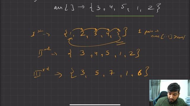 Lecture21: Solving LeetCode/CodeStudio Questions [Arrays]