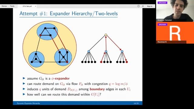 The Expander Hierarchy and its Applications to Dynamic Graph Algorithms