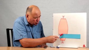 Самоцентрирующаяся ременная передача