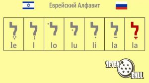 еврейский алфавит - еврейские буквы