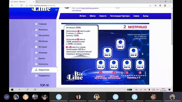 Bit Lime - Простой, короткий и понятный маркетинг план    2 12