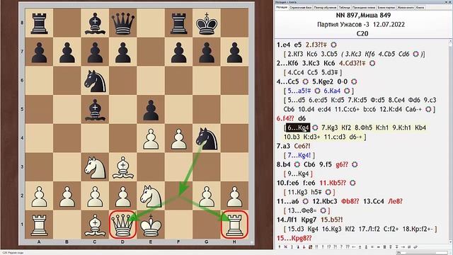 СЛАБОНЕРВНЫМ НЕ СМОТРЕТЬ! Партия ужасов 3. Шахматы для начинающих. смотреть онлайн