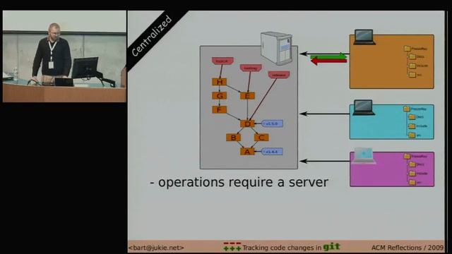 r | p 2009: Tracking code changes in a distributed environment - Bart Trojanowski смотреть онлайн
