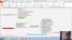 Программа тренинга Администратор 1С