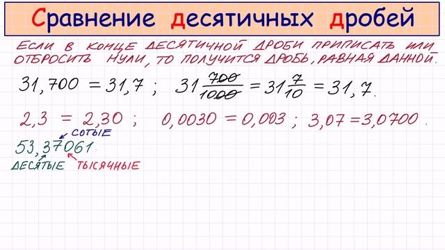 Сравните 30 и 2 7. Правило сравнения десятичных дробей 5 класс. Деление в столбик задания.