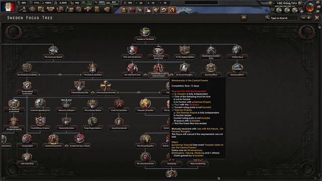 The Return of Napoleon! | HOI4 The Great War Redux French Empire (Bonaparte) смотреть онлайн