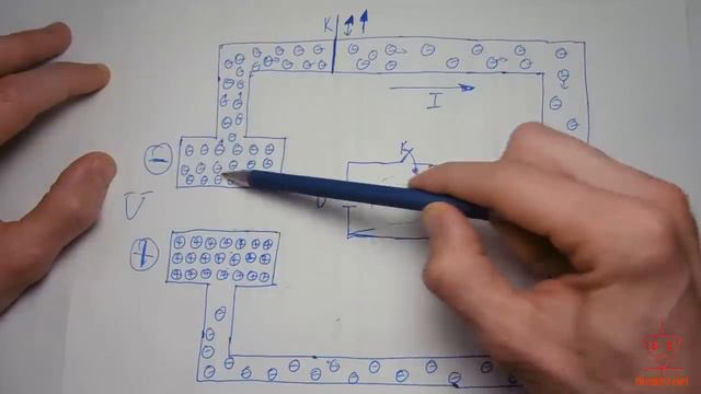 Урок 5. Какая Скорость электрического тока смотреть онлайн