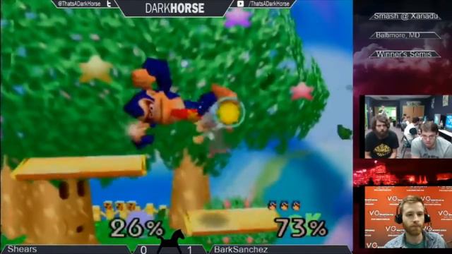 Quarantined Rapport Bracket - () Vs. () Super Smash Bros - SSB64 смотреть онлайн