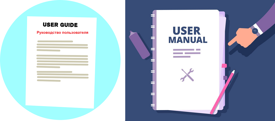 User manual. Manual.