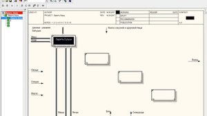 Построение диаграммы IDEF0 в process modeler (bpwin)