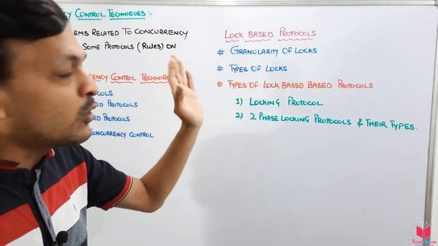 7.22- Concurrency Control Techniques- Introduction | DBMS Free Online Course | DBMS Tutorials