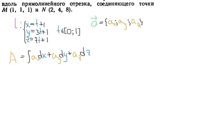 Демидович №4452.1: работа поля вдоль отрезка смотреть онлайн