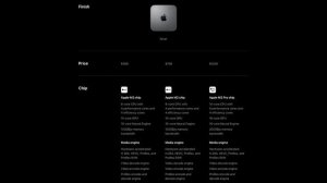 Mac mini M2 2023