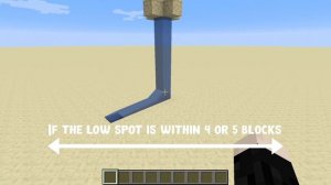 All about Minecraft Water Mechanics, Waterlogged, Source Block, Tutorial