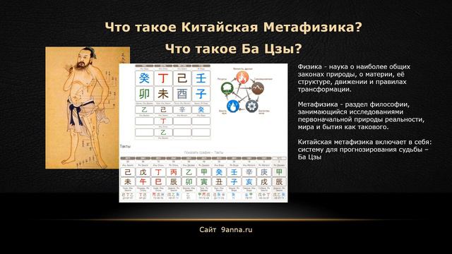 Что такое Китайская Метафизика? Что такое Ба Цзы?