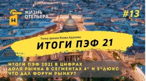 Итоги ПЭФ 2021 для гостиничного рынка в цифрах. Что принес форум городу и бизнесу?