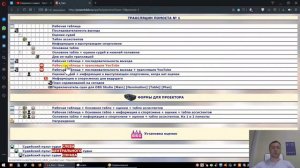 Урок №8 Настройка трансляций (рабочих экранов, рабочих таблиц, основного табло и пр.)