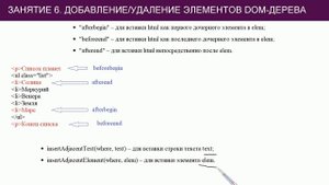 JavaScript #6: создание и добавление элементов DOM createElement, append, remove, insertAdjacentHTM