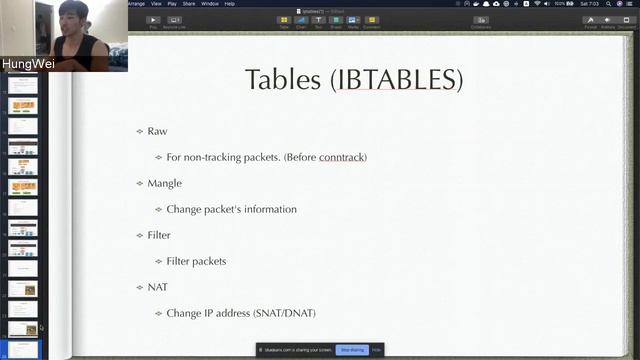 SDN x Cloud Native Meetup - Webinar 邱牛上菜 #1 IPTABLES I смотреть онлайн