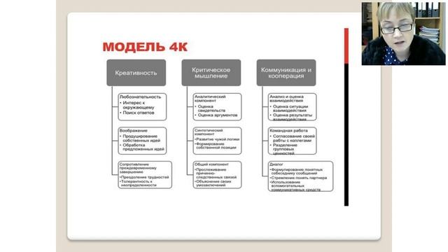 ОКСУ Online_Как оценить и развить свой лидерский потенциал.mp4