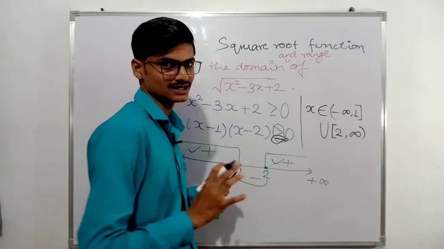 Square root function class 11 || Relations and functions lecture 9
